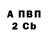 Бутират BDO MikeRSV